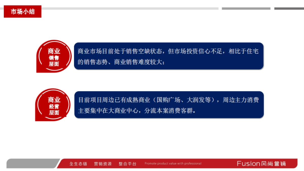 2020宣城西林名都C区商业定位方案_第8页