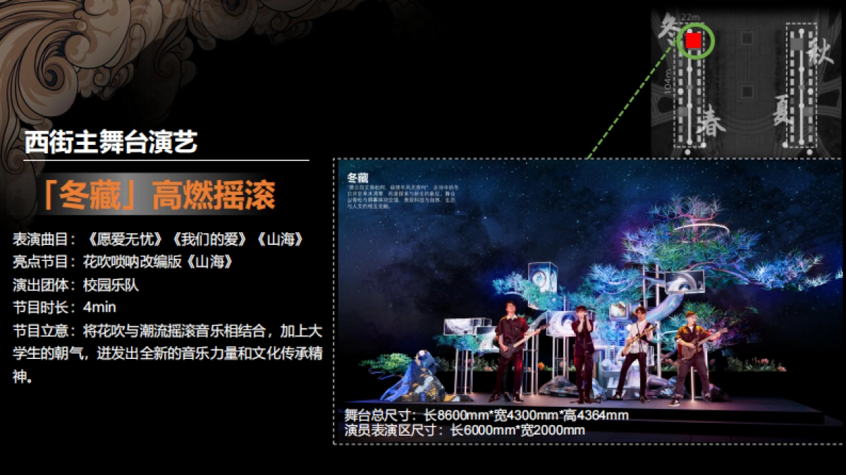 2023旅发大会唐山南湖花巷音乐文创市集演艺项目规划方案_第10页