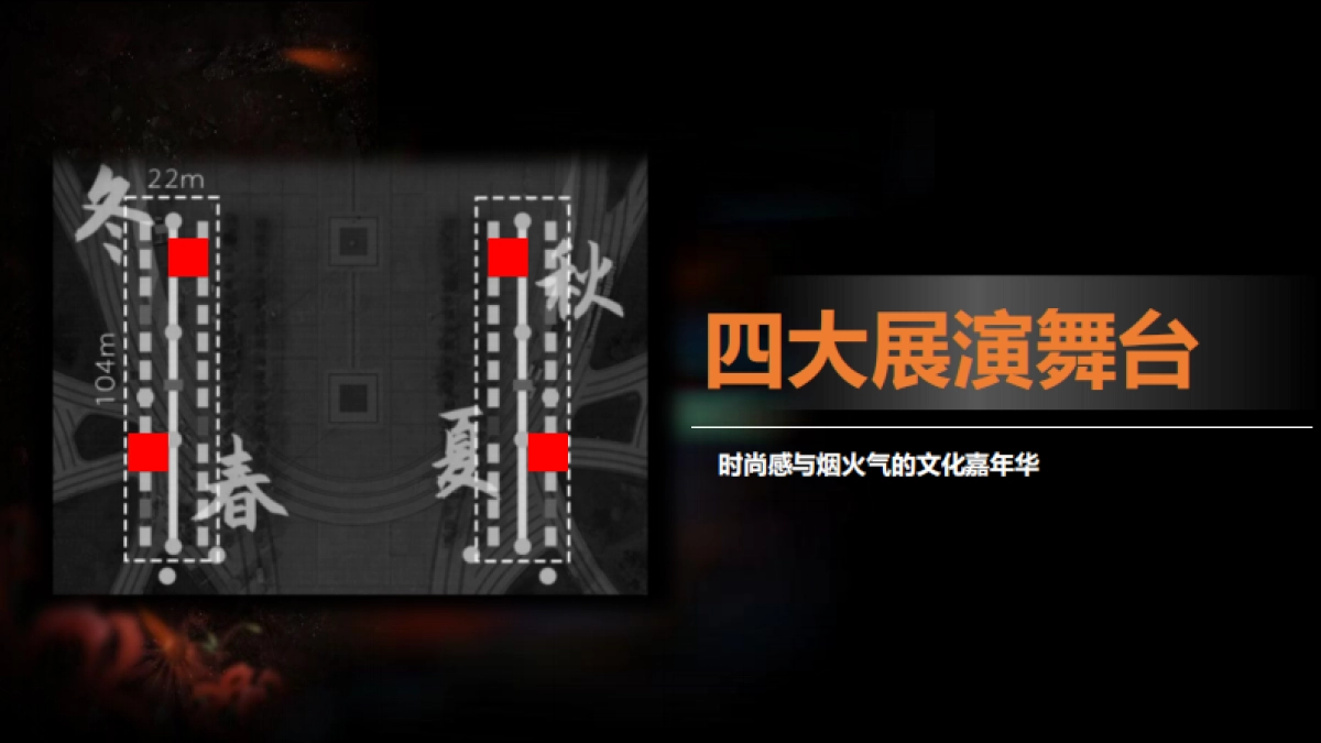 2023旅发大会唐山南湖花巷音乐文创市集演艺项目规划方案_第5页