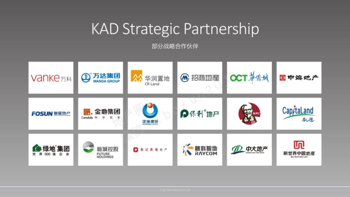 八方小区商业推广方案_第7页