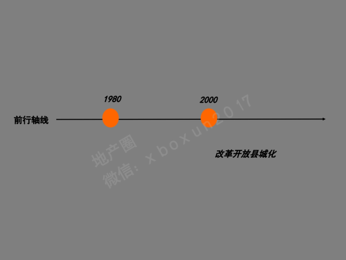 黑弧数码荷泽天地商业城市梦想地推广提报_第4页