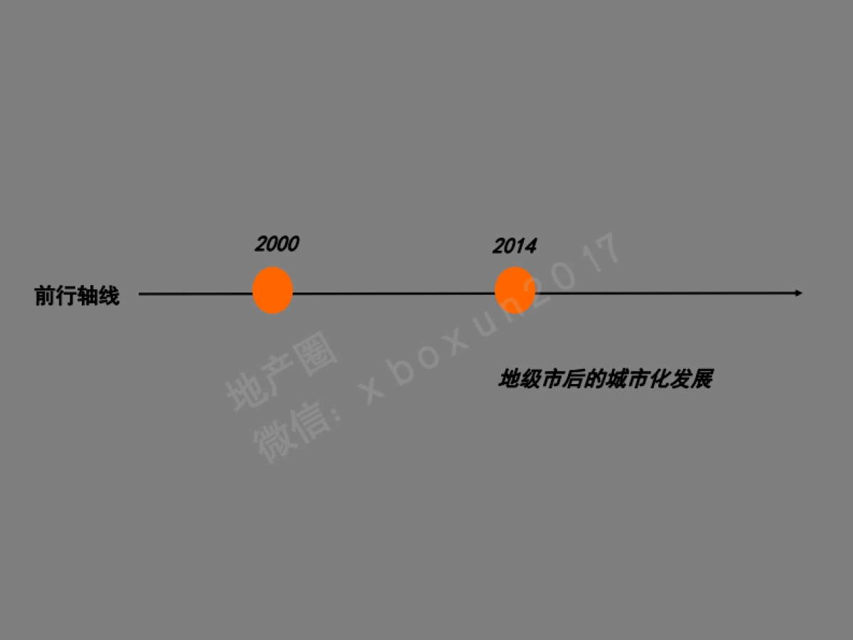黑弧数码荷泽天地商业城市梦想地推广提报_第7页