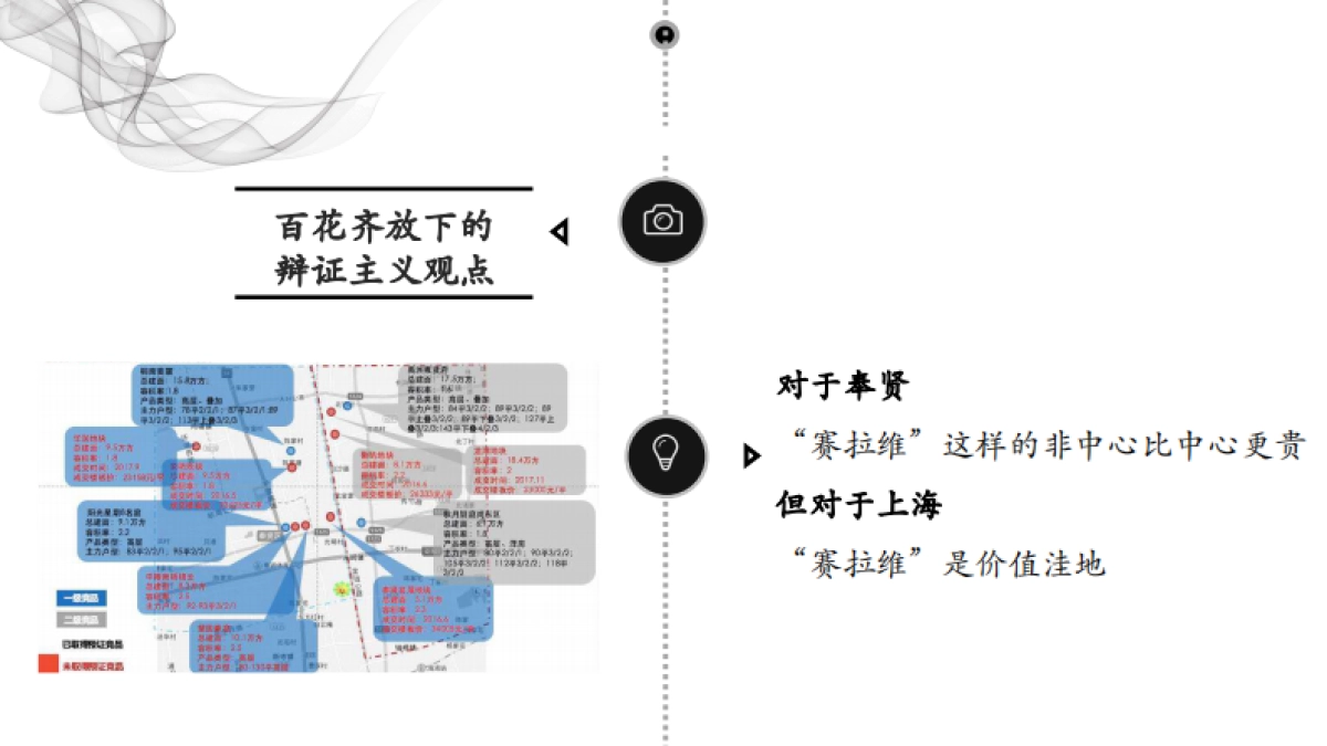 赛拉维项目形象塑造方案_第4页