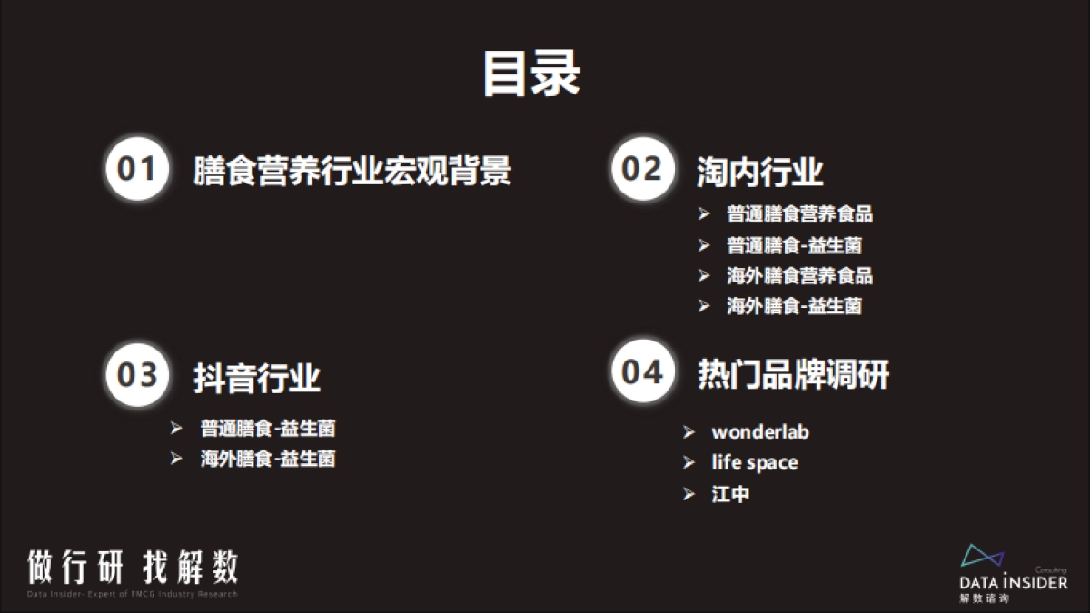 膳食营养—益生菌行业调研报告-解数咨询-202304_第3页