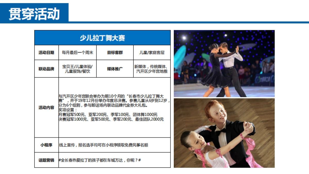 商业购物中心年度营销活动预算分解规划_第10页