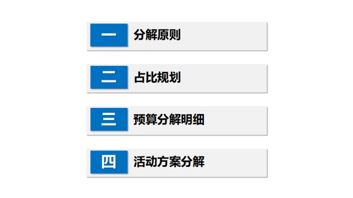 商业购物中心年度营销活动预算分解规划_第2页