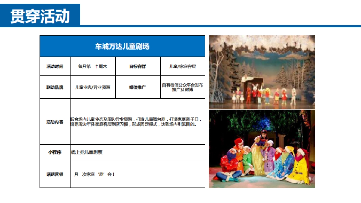 商业购物中心年度营销活动预算分解规划_第9页