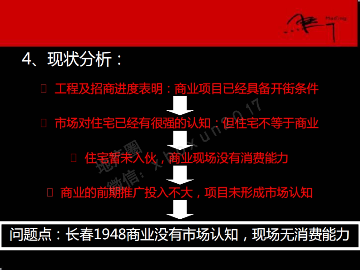 万科蓝山商业街推广思考_第8页