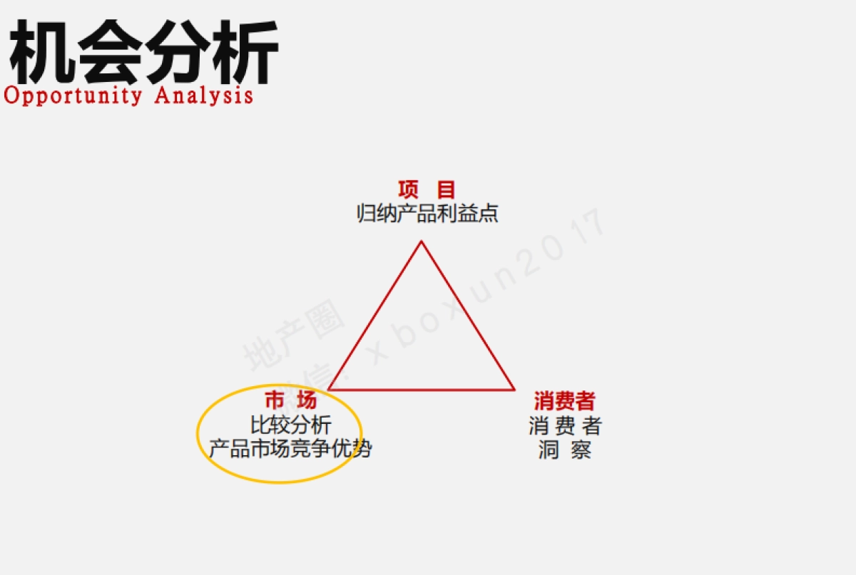昭阳和牧场岭南天地商业NOVA二次提报_第10页