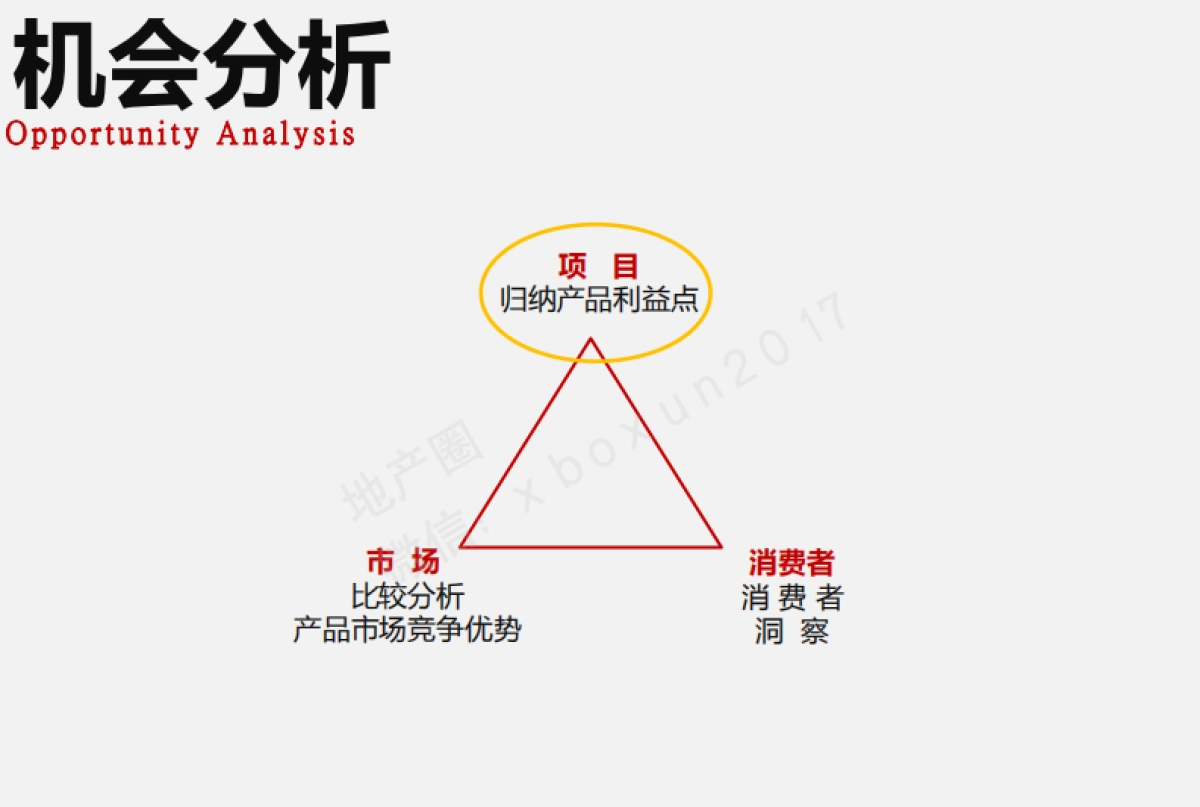 昭阳和牧场岭南天地商业NOVA二次提报_第6页
