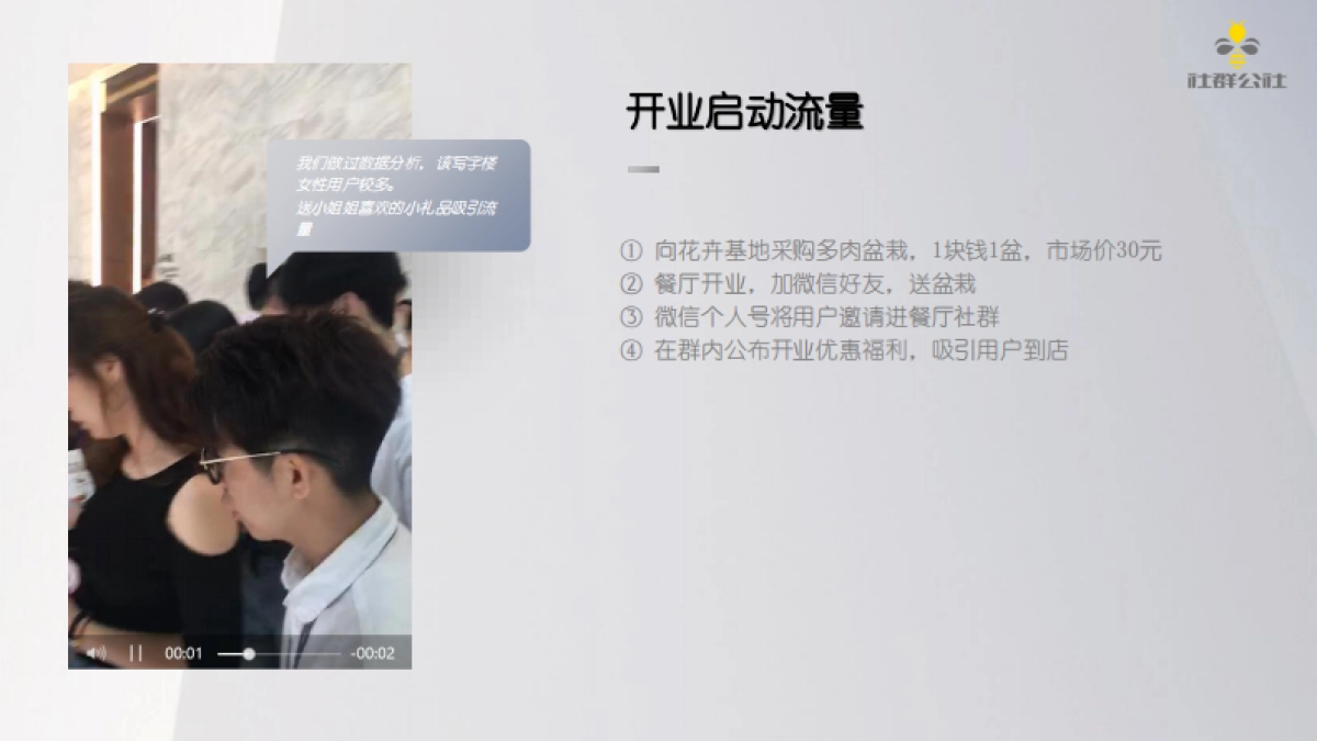 2023餐饮餐厅+社群营销项目复盘_第10页