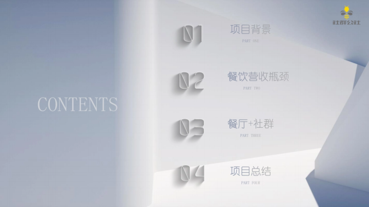 2023餐饮餐厅+社群营销项目复盘_第2页