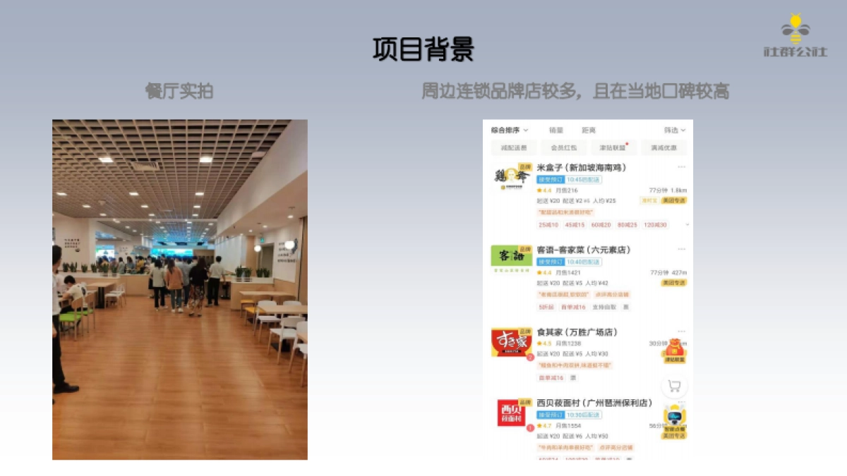 2023餐饮餐厅+社群营销项目复盘_第5页