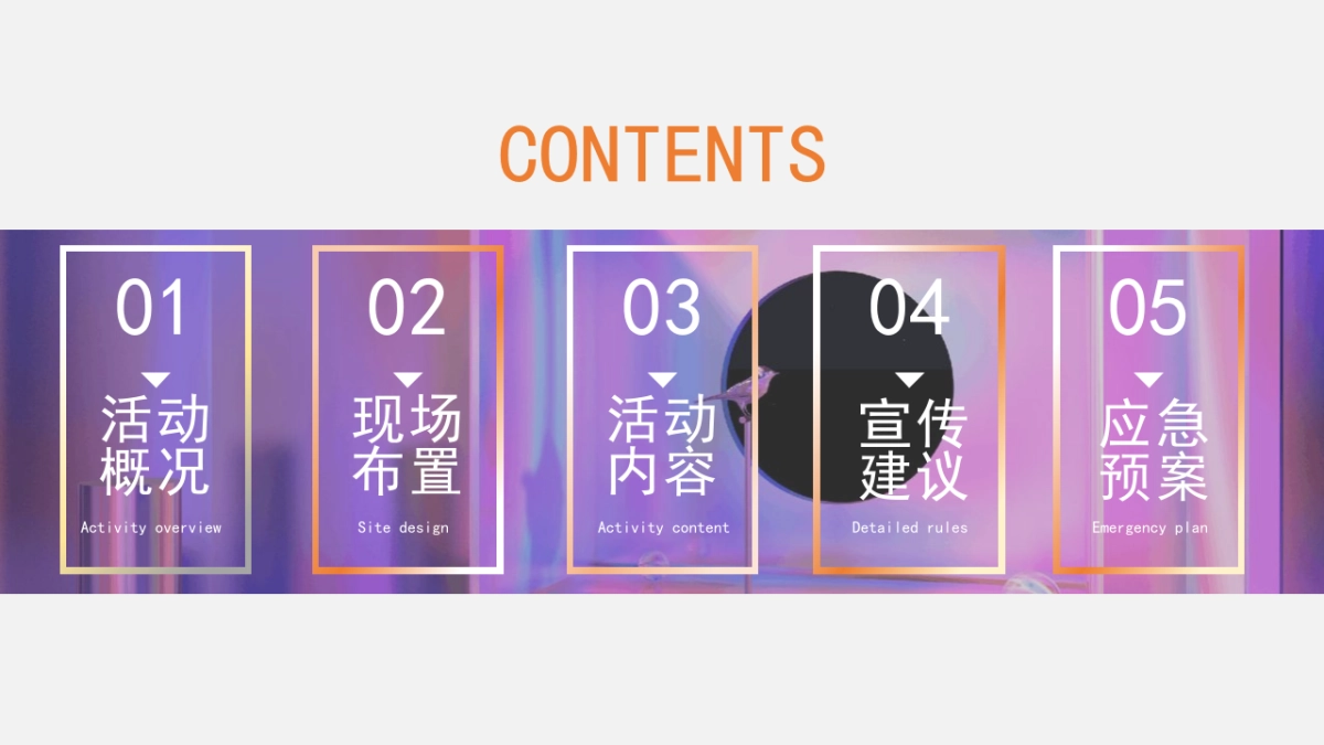 社群启动月“晴翠之夏·美好生活环游记”主题活动策划方案_第2页