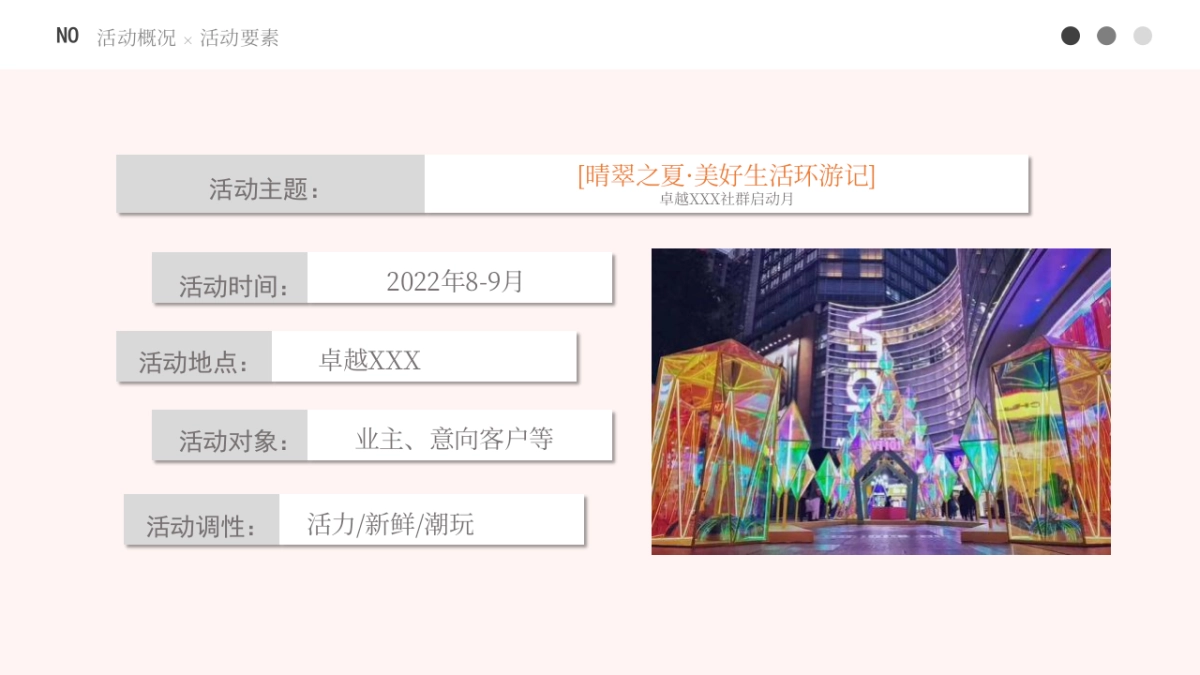 社群启动月“晴翠之夏·美好生活环游记”主题活动策划方案_第7页