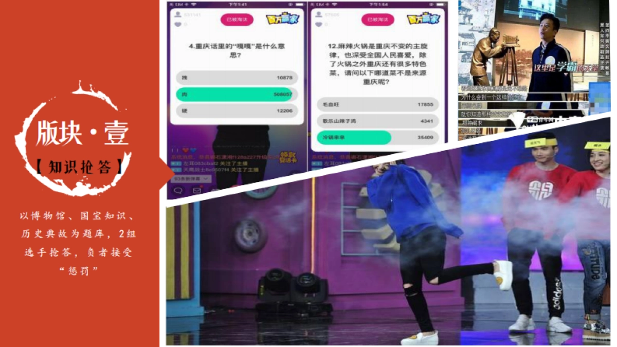 2019《跟着国宝去旅行》节目创意方案_第10页