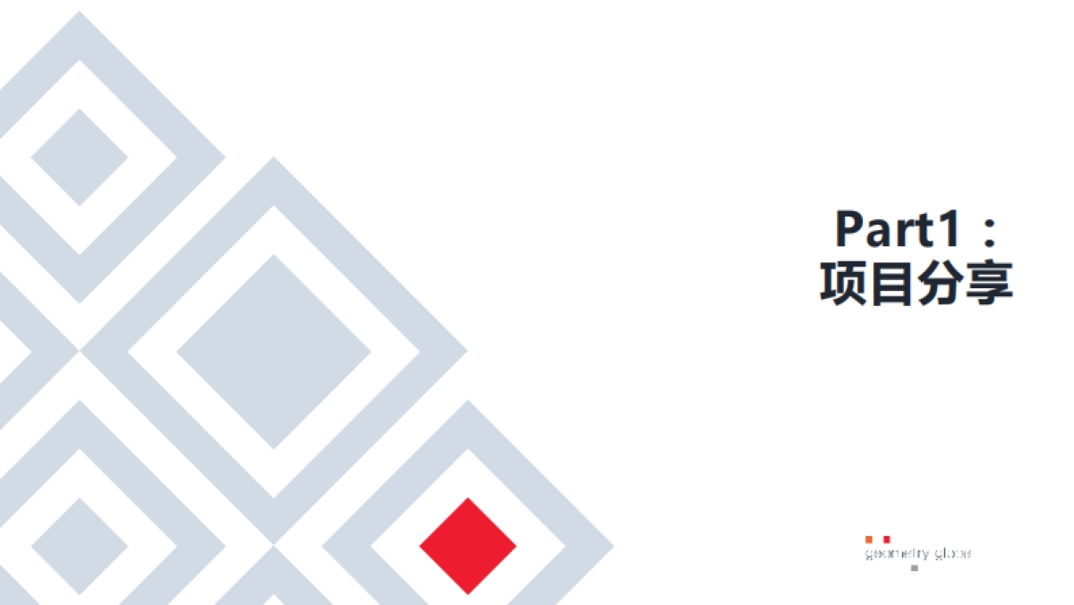 【Geometry劲迈经纬】青岛啤酒线下推广方案_第3页