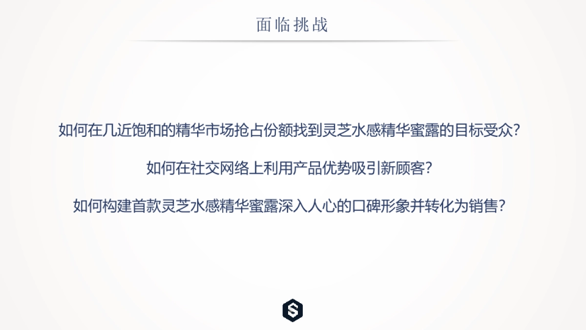 【Yue Sai】灵芝水感精华蜜露推广方案-0828-V2_第6页