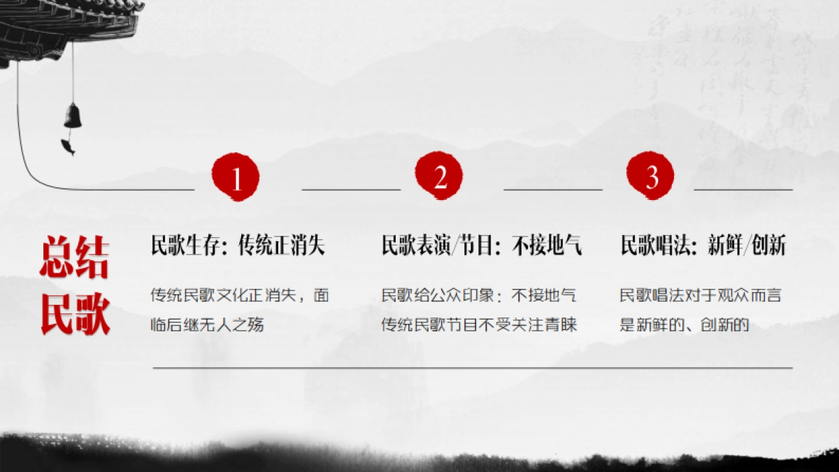 【东南卫视】《天籁之声》推广策划提案_第10页