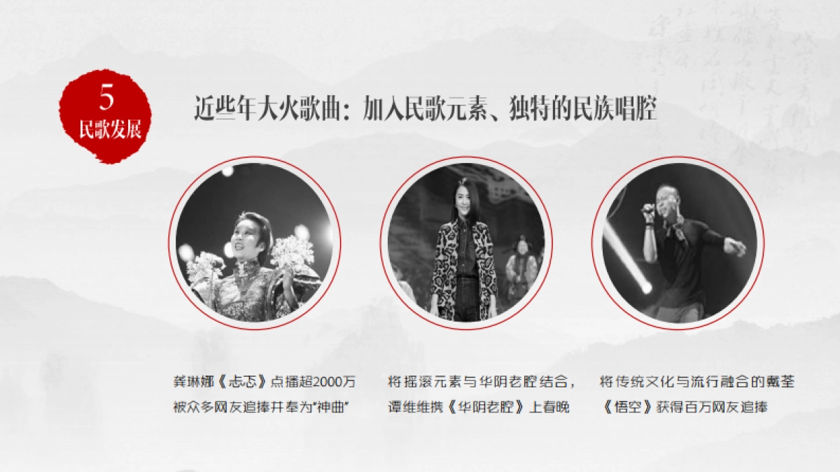 【东南卫视】《天籁之声》推广策划提案_第9页