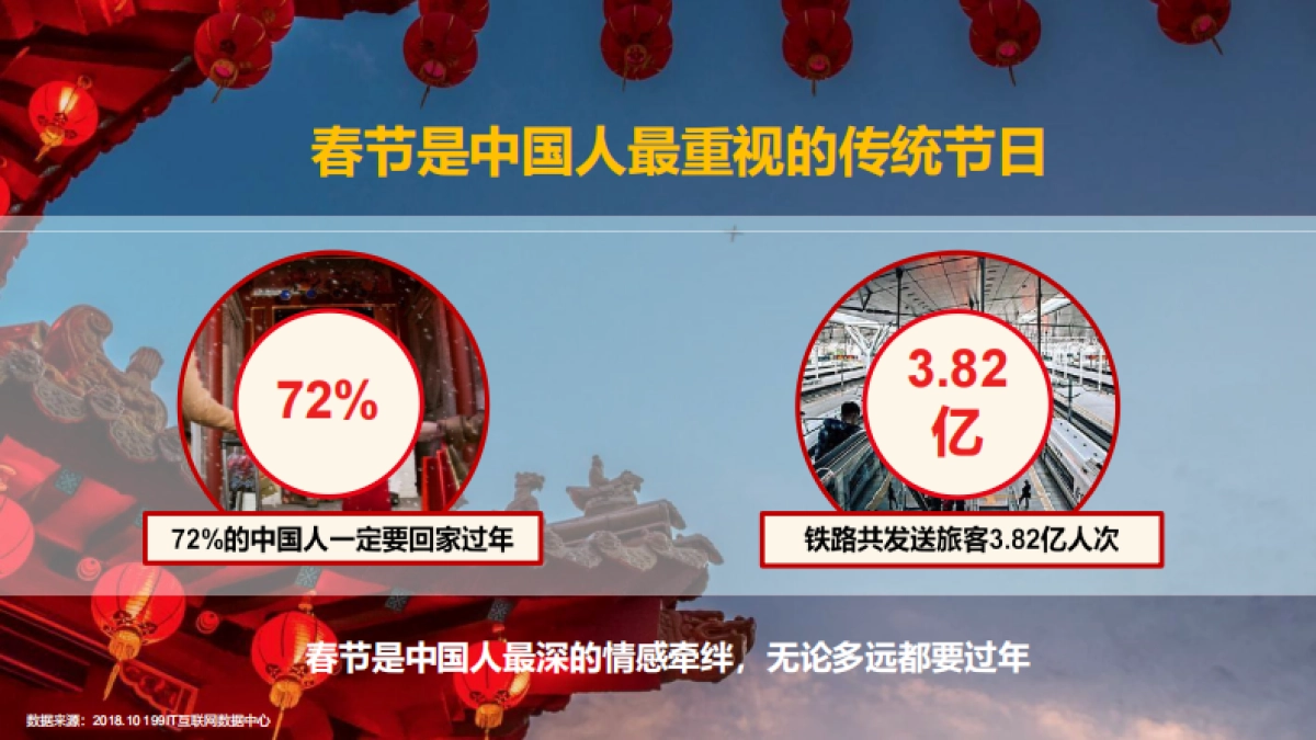 【省广集团】美的冰箱2019年整合营销推广方案_第2页