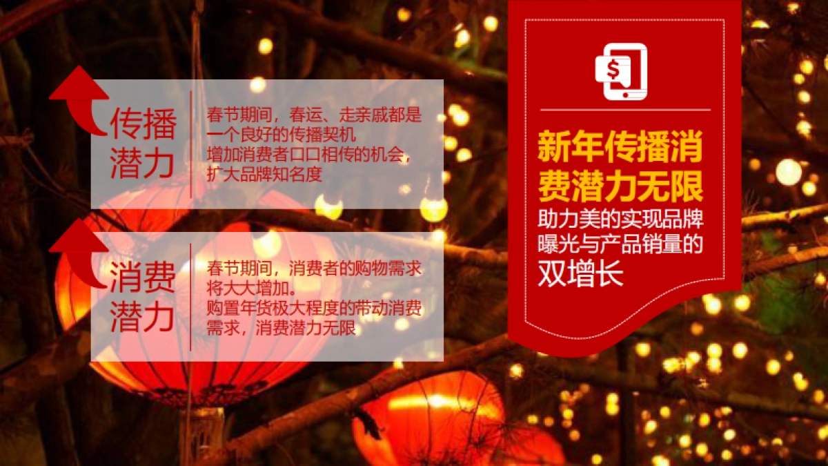 【省广集团】美的冰箱2019年整合营销推广方案_第4页