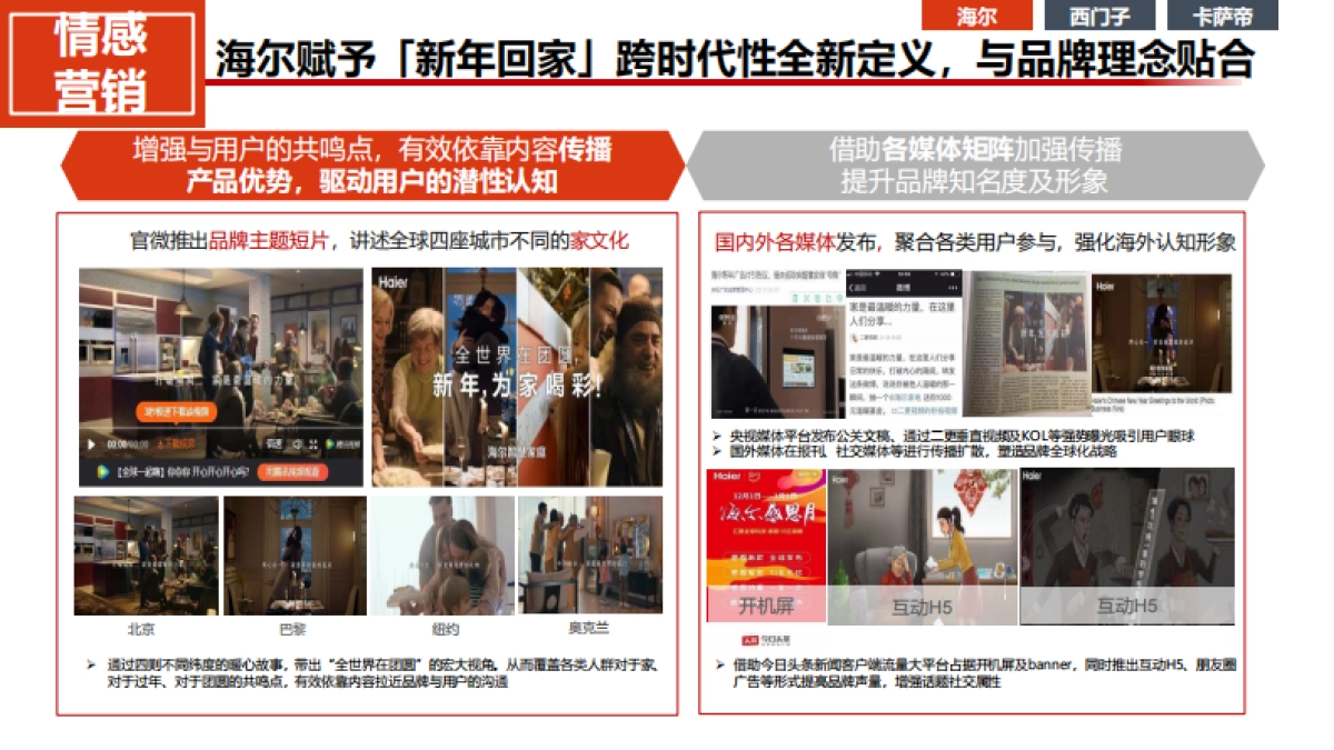 【省广集团】美的冰箱2019年整合营销推广方案_第9页