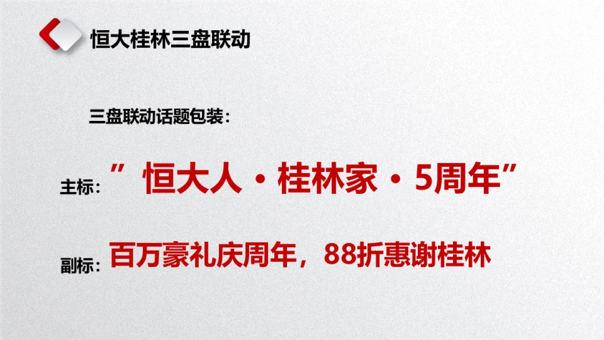 2017恒大桂林三国盛世之五周年庆推广活动策划案_第3页