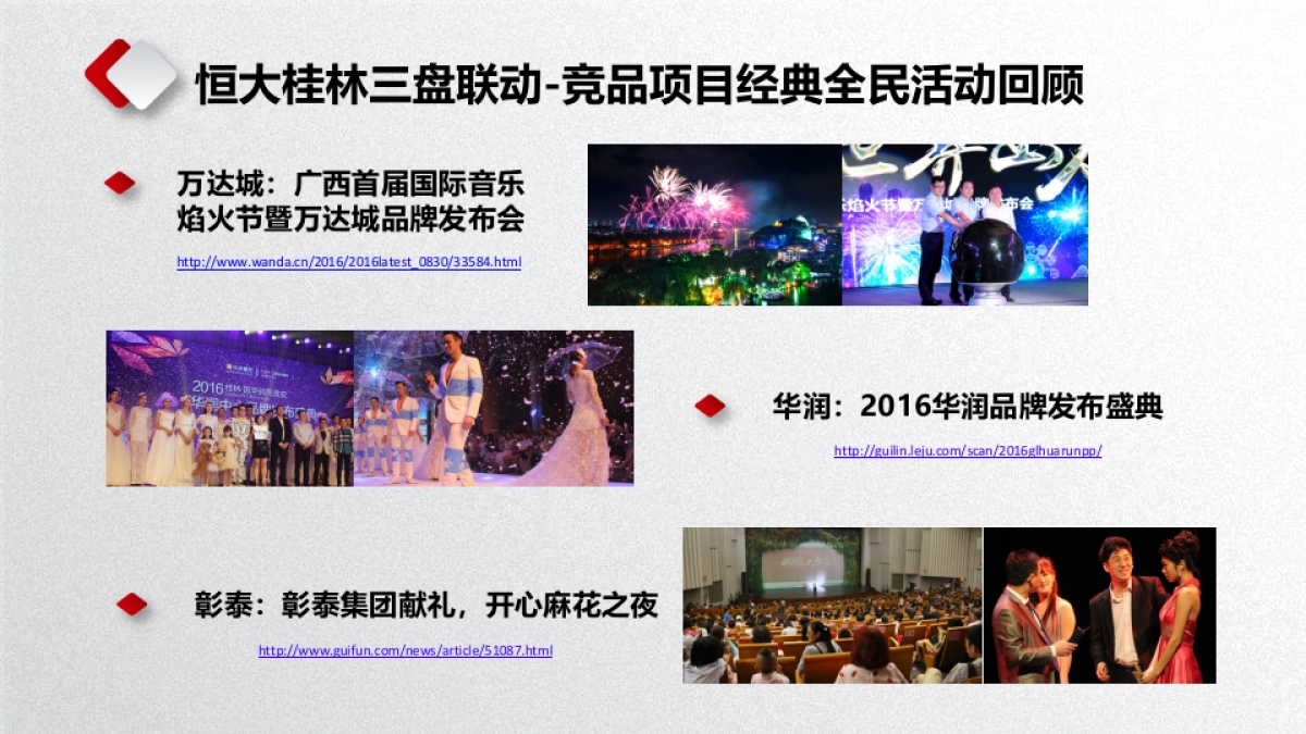 2017恒大桂林三国盛世之五周年庆推广活动策划案_第5页