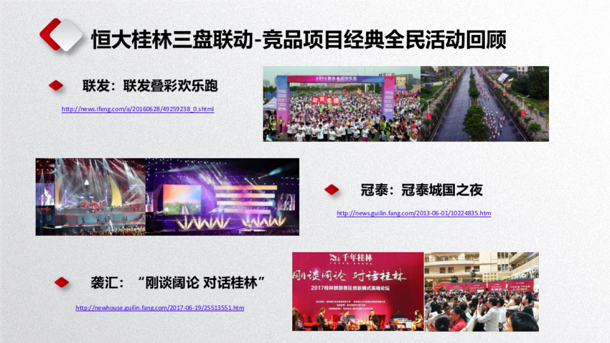 2017恒大桂林三国盛世之五周年庆推广活动策划案_第6页