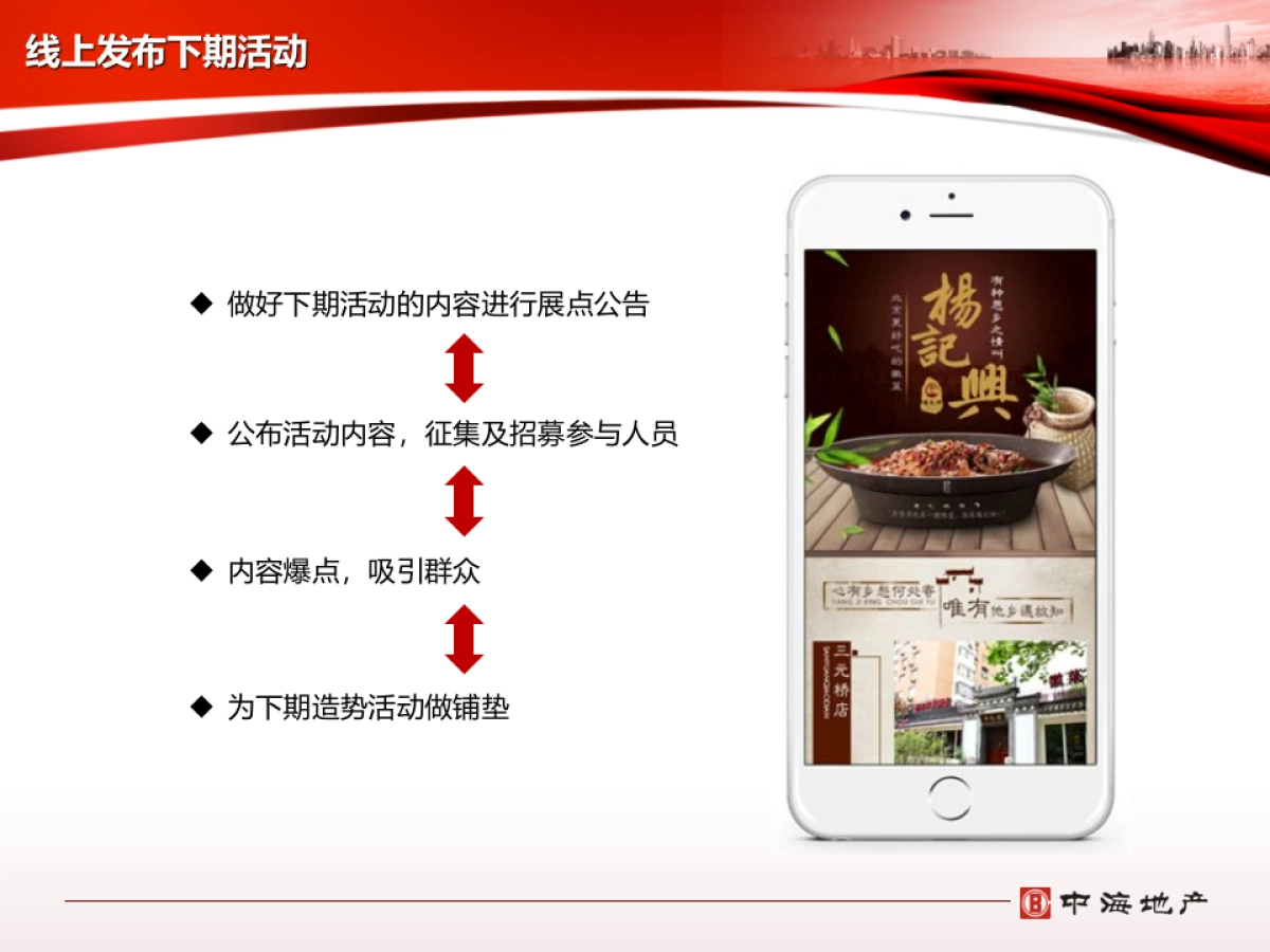 2017中海九唐三期整体活动推广策划案_第7页