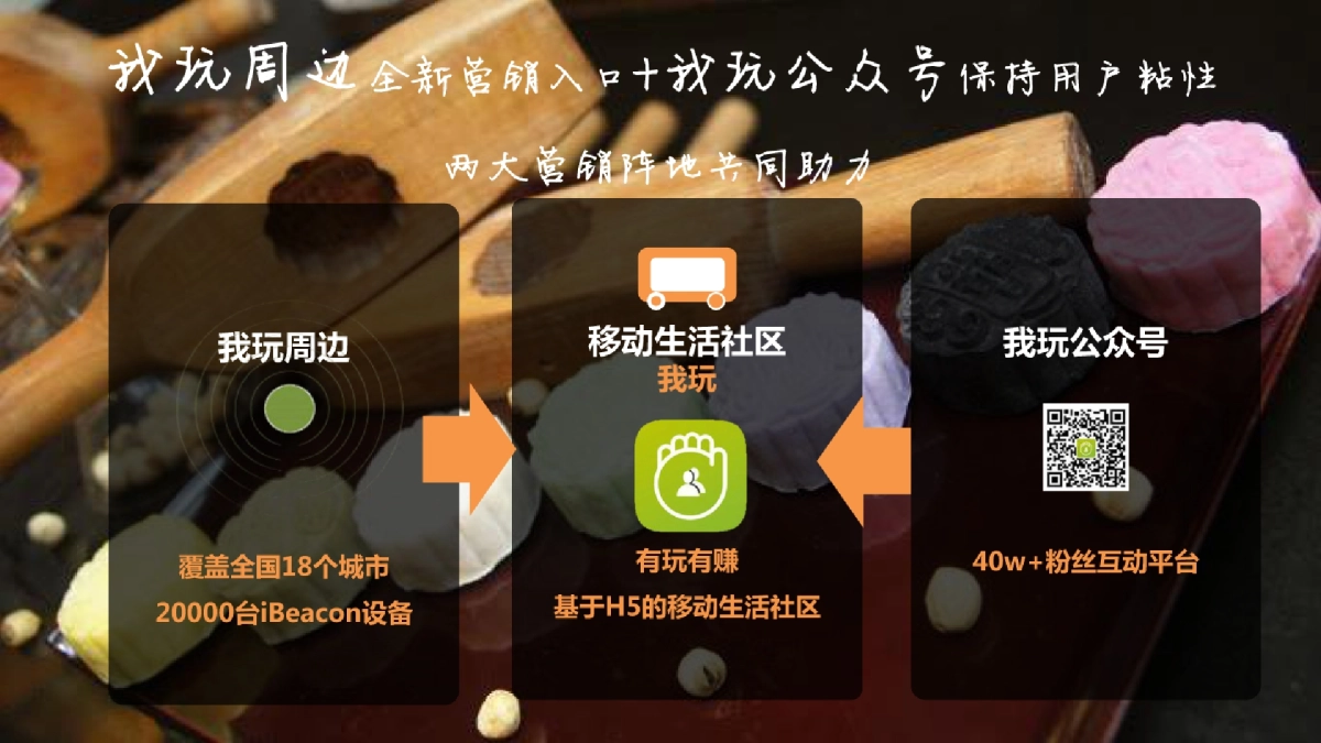 2018互联网花好月圆中秋节营销推广_第10页