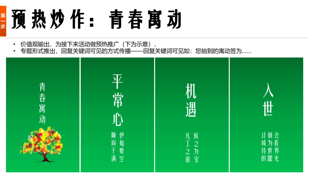 2018华润时光里营销推广活动方案_第5页