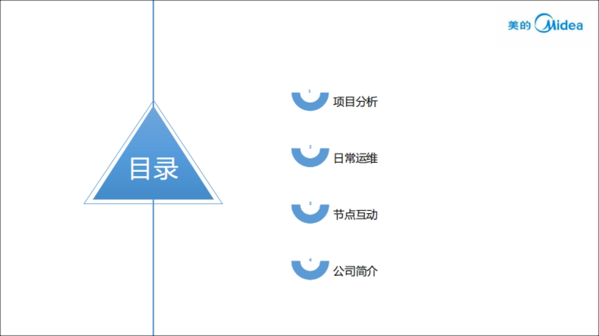 2018年美的洗碗机新媒体营销推广建议_第2页