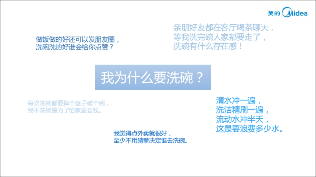 2018年美的洗碗机新媒体营销推广建议_第4页