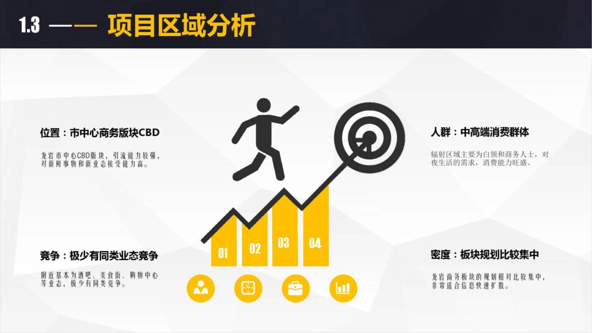 2018西客音乐餐厅酒馆开业营销推广案_第6页