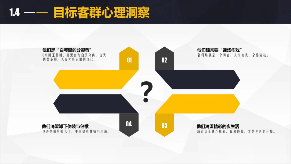 2018西客音乐餐厅酒馆开业营销推广案_第8页