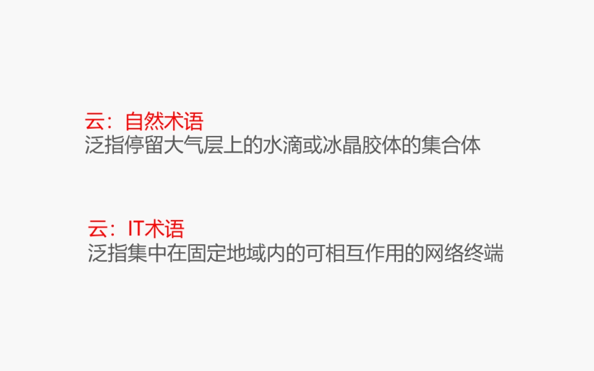 2019年360云智慧互动社区推广策略案-重庆达恒广告_第3页