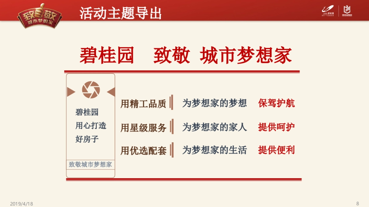 2019年碧桂园5-6月双月主题营销推广指引-致敬城市梦想家_第7页