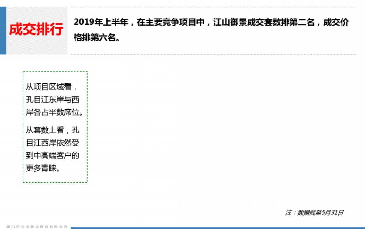2019年营销推广回顾及展望方案_第4页