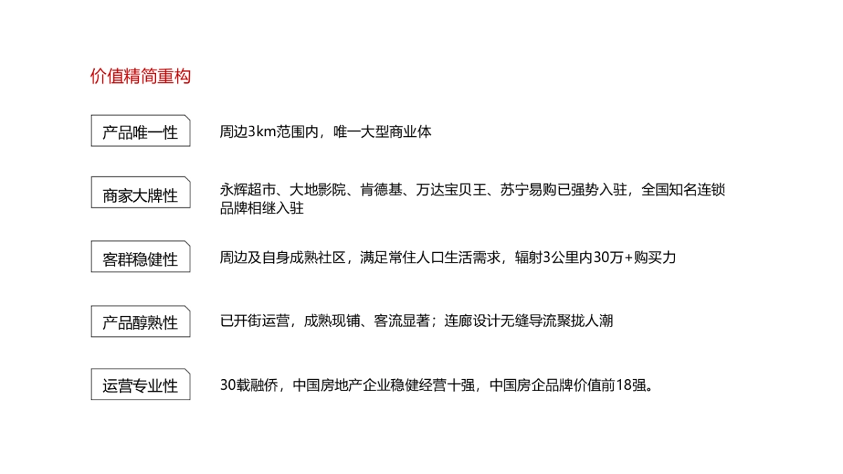 2019上海腾鲤-融侨里3月阶段推广_第10页