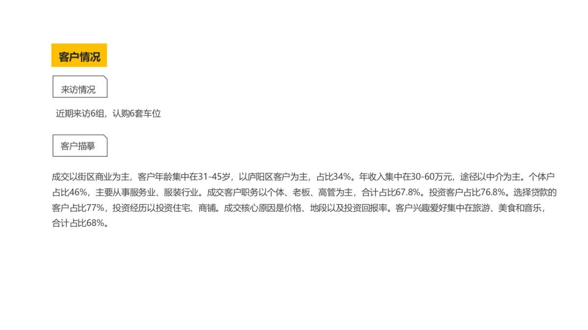 2019上海腾鲤-融侨里3月阶段推广_第7页