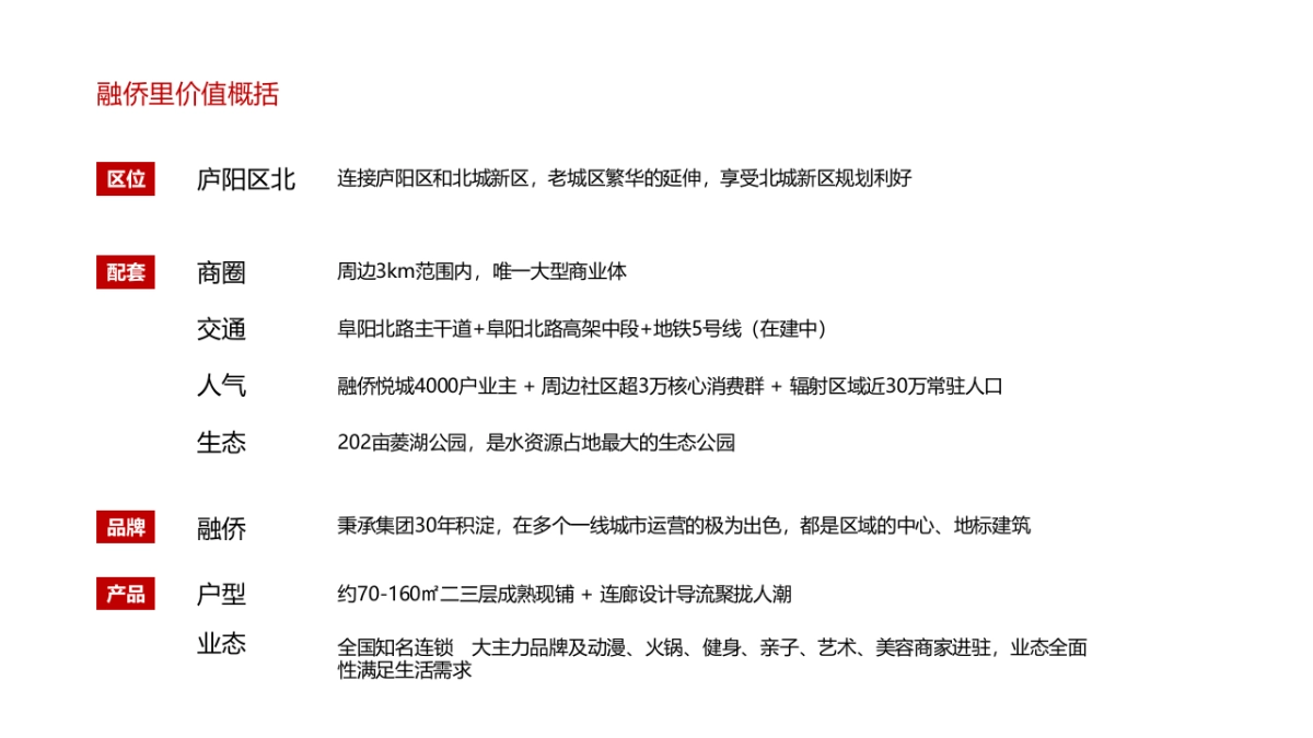 2019上海腾鲤-融侨里3月阶段推广_第9页