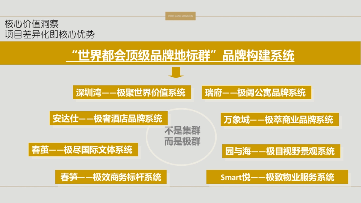 2019深圳心生万物-华润深圳湾瑞府推广策略方案_第10页