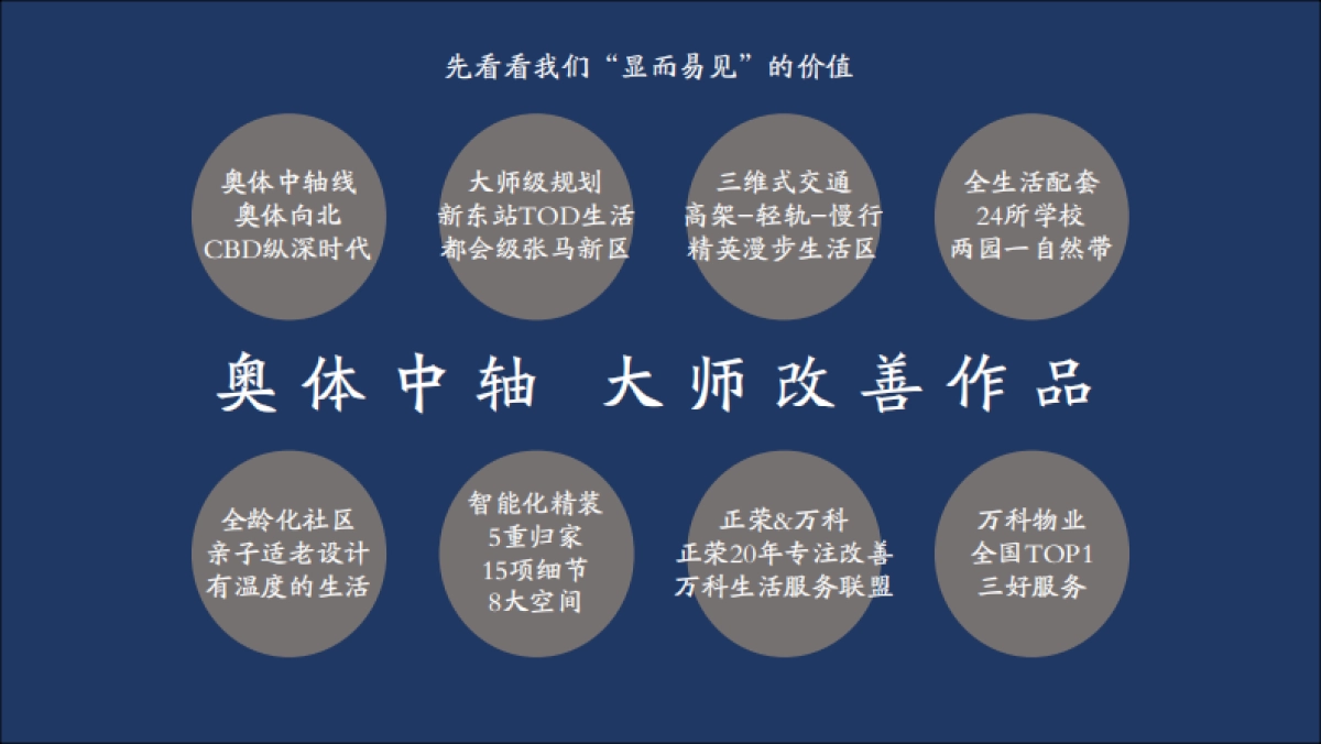 2019众合摆渡-济南万科天宸推广方案_第9页