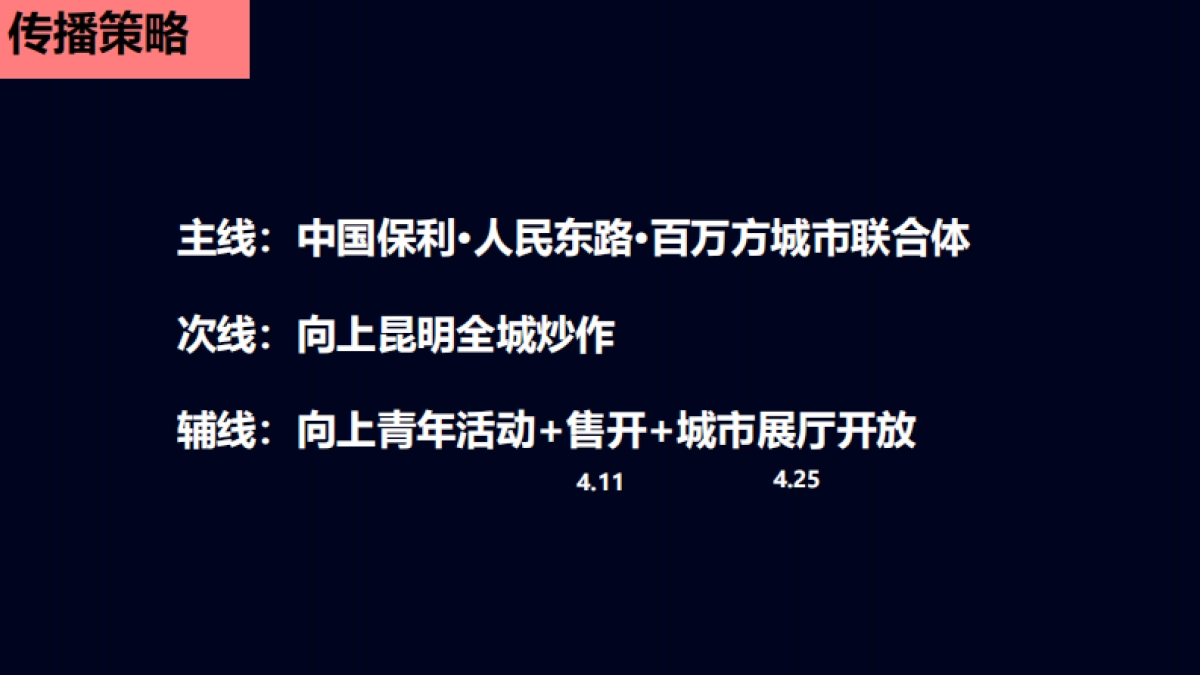 2020保利城开盘前推广案_第7页