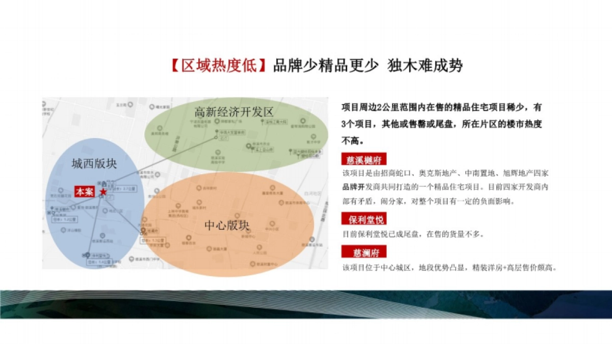 2020杭州灵虎广告-慈溪四季云庭故事线推广中标案_第9页