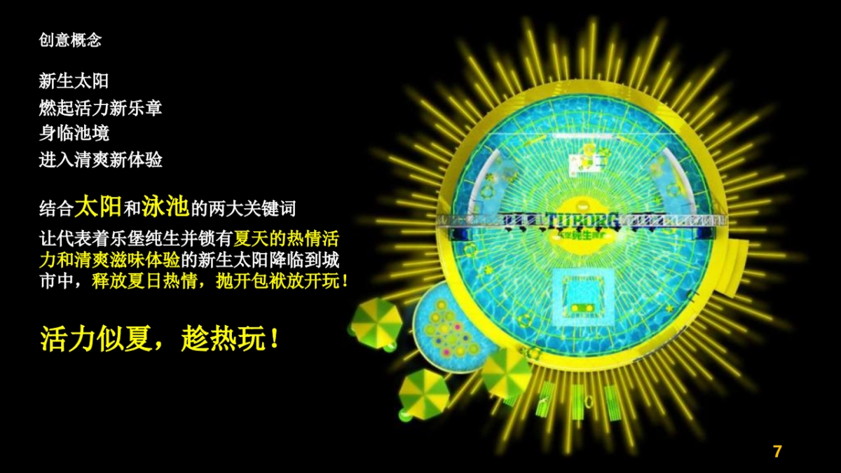 2020乐堡纯生啤酒推广活动策划方案_第7页
