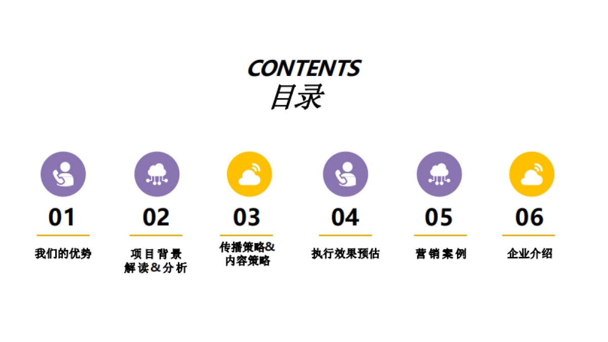 2020年欧珀莱618推广方案_第2页