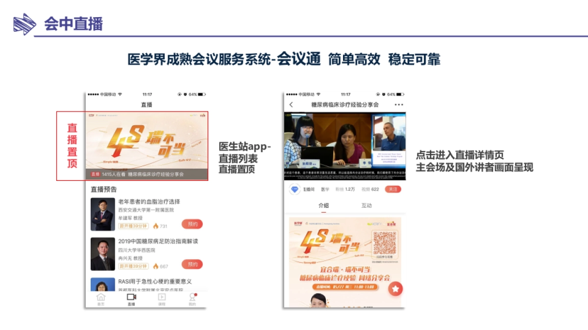 2020赛诺菲达必妥高峰论坛媒体推广_第10页